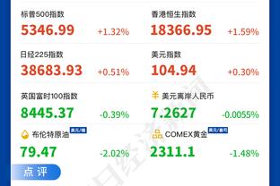 Shams：网飞正制作一部NBA纪录片 首季主角有詹姆斯、獭兔等五人